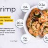 Dry Small Shrimp in Coastal Cuisine: Taste, Nutrition & Uses